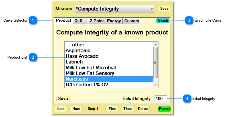 Compute Integrity Step