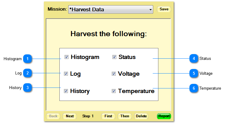 Harvest Step