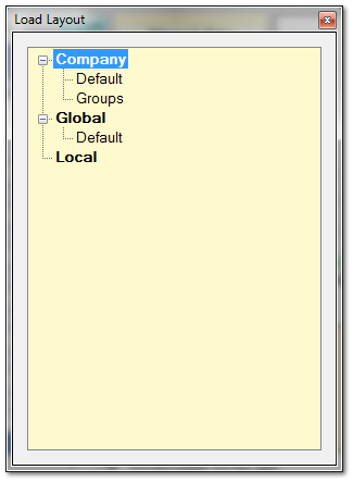 Load Layout