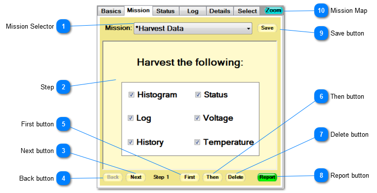 Mission View