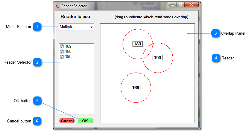 Multiple Reader Selector