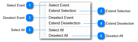 Select Context Menu