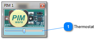 Virtual PIM Tool